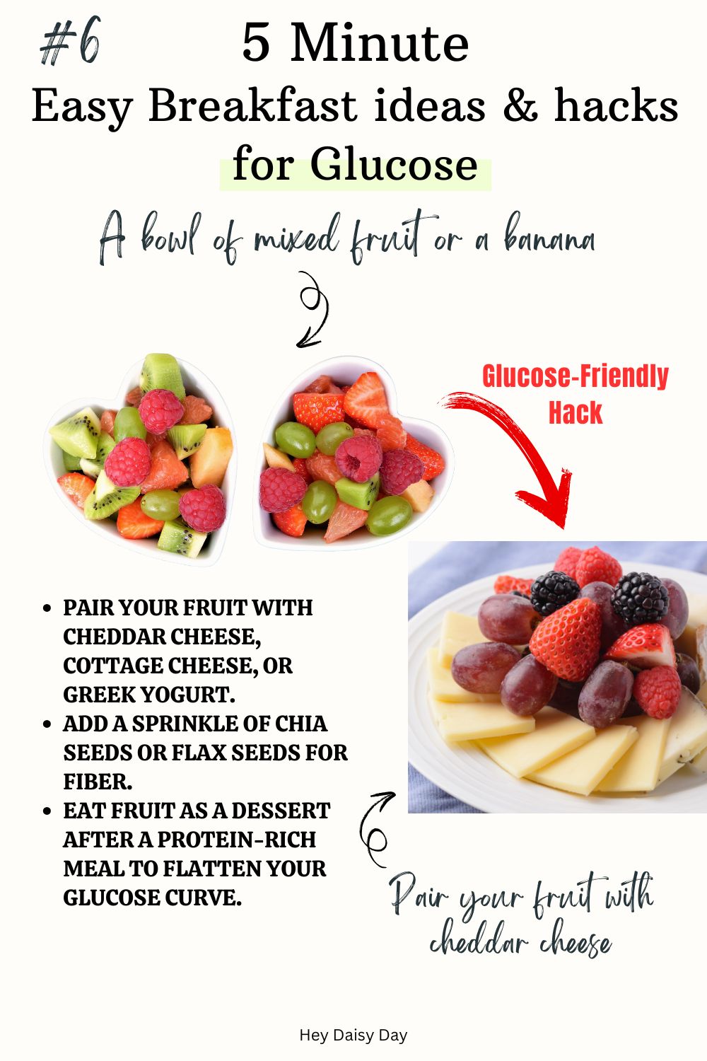 Fruit Glucose Hack